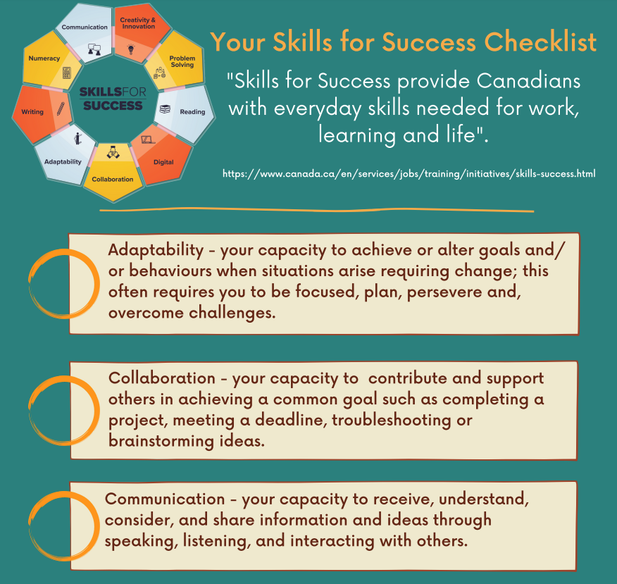 Skills for Success